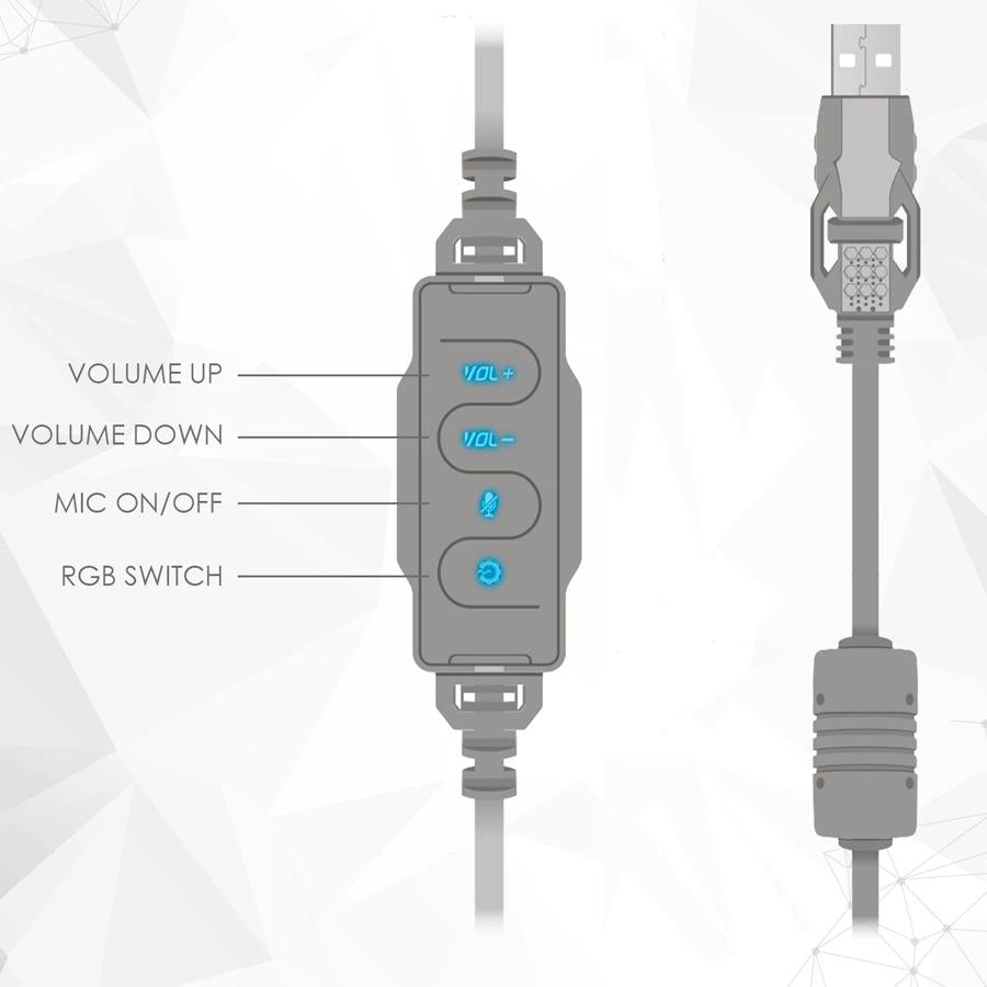 Headset Gamer Captain 7.1 USB Space Edition Fantech HG11